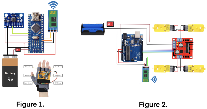 Schematic for Arduino Micro and Robot Car